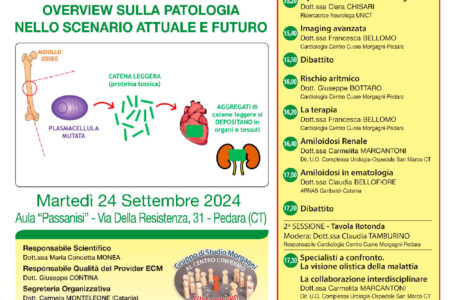 L’Amiloidosi da Transtiretina: overview sulla patologia nello scenario attuale e futuro